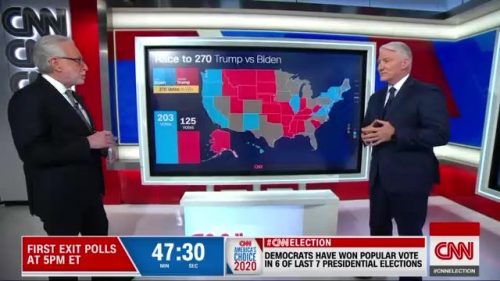 CNN US Election  Coverage