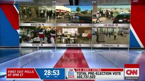 CNN - US Election 2020 Coverage (29)