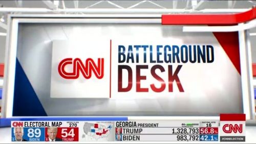 CNN - US Election 2020 Coverage (30)