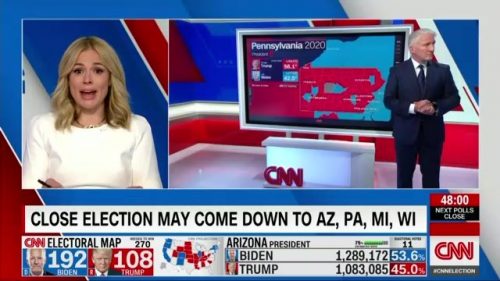 CNN - US Election 2020 Coverage (43)