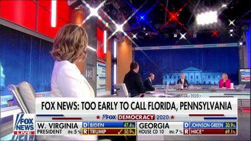 Fox News - US Election 2020 Coverage (15)