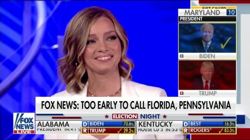 Fox News - US Election 2020 Coverage (17)