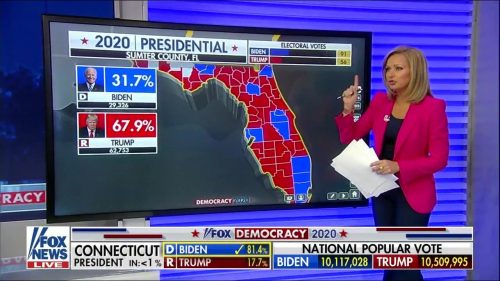 Fox News US Election 2020 Coverage 19