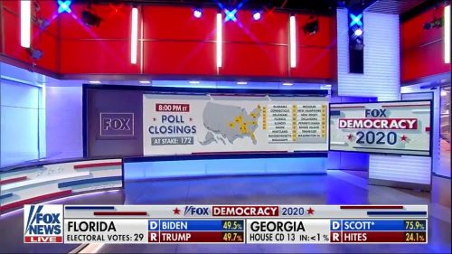 Fox News US Election 2020 Coverage 2