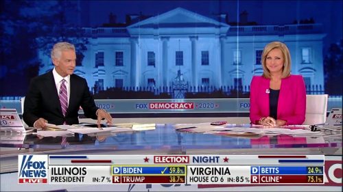 Fox News - US Election 2020 Coverage (21)