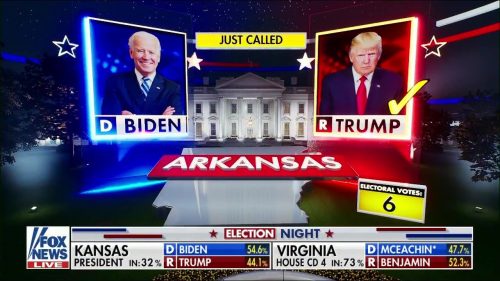 Fox News US Election 2020 Coverage 22