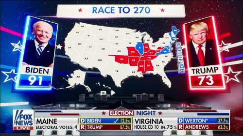 Fox News US Election 2020 Coverage 23