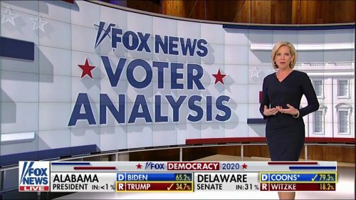 Fox News - US Election 2020 Coverage (27)