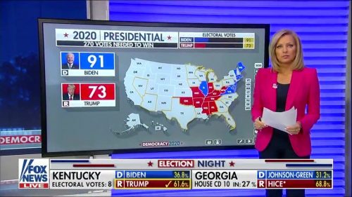 Fox News US Election 2020 Coverage 31