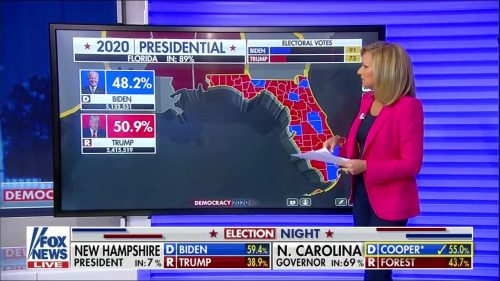 Fox News US Election 2020 Coverage 35