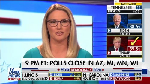 Fox News US Election 2020 Coverage 36