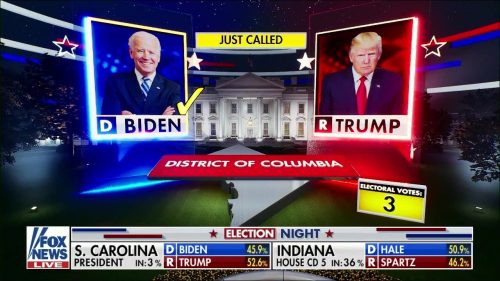 Fox News - US Election 2020 Coverage (4)