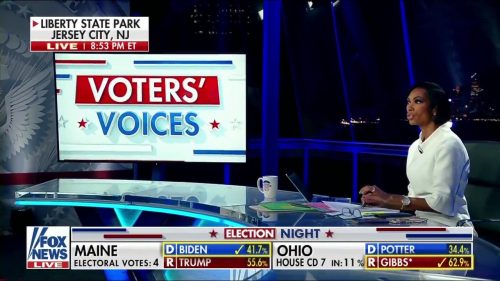 Fox News US Election 2020 Coverage 40