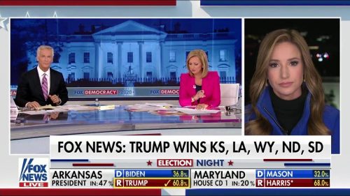Fox News US Election 2020 Coverage 50