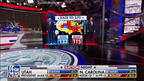 Fox News US Election 2020 Coverage 71