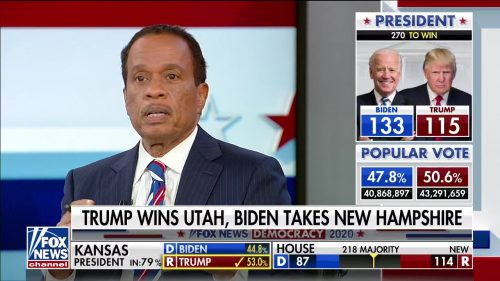 Fox News US Election 2020 Coverage 76