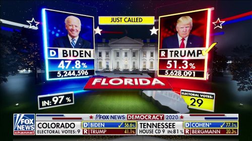 Fox News US Election 2020 Coverage 89