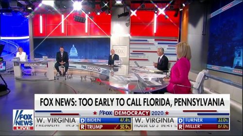 Fox News - US Election 2020 Coverage (9)