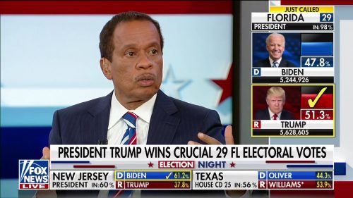 Fox News - US Election 2020 Coverage (94)
