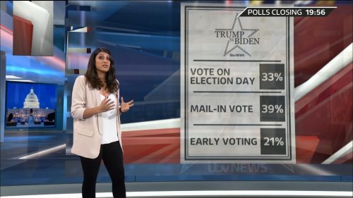 ITV News US Election 2020 14