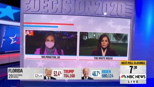NBC News - US Election 2020 Coverage (19)
