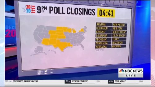 NBC News US Election  Coverage