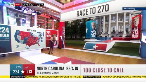 Sky News - US Election 2020 Coverage (103)