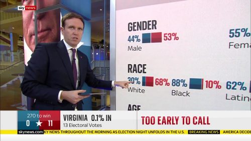 Sky News - US Election 2020 Coverage (19)