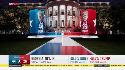 Sky News - US Election 2020 Coverage (37)