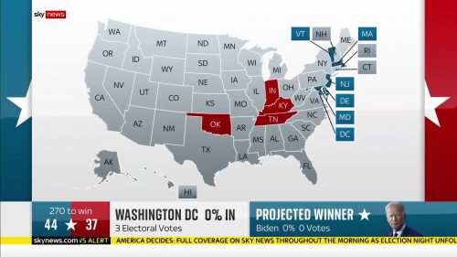 Sky News - US Election 2020 Coverage (39)