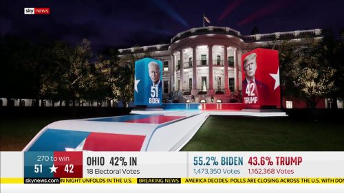 Sky News - US Election 2020 Coverage (44)
