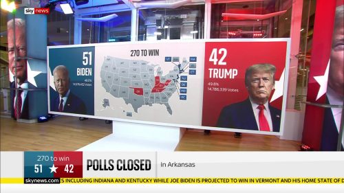 Sky News - US Election 2020 Coverage (47)