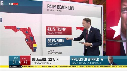 Sky News - US Election 2020 Coverage (53)