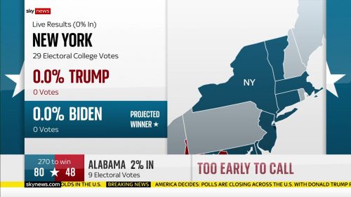Sky News - US Election 2020 Coverage (56)