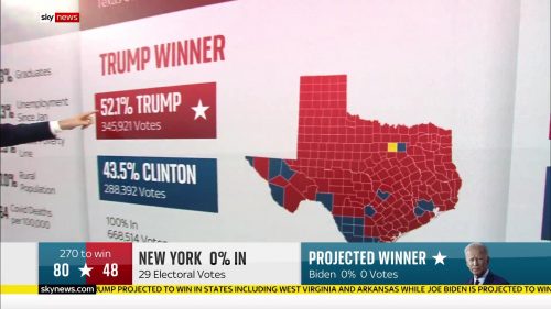 Sky News - US Election 2020 Coverage (59)