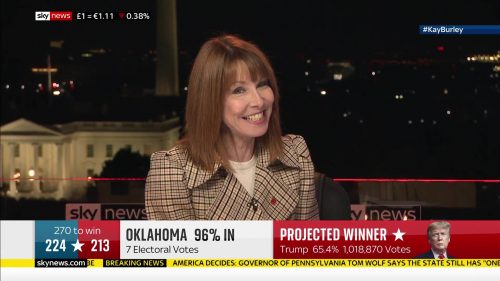 Sky News - US Election 2020 Coverage (77)