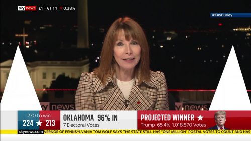 Sky News - US Election 2020 Coverage (78)