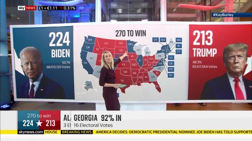 Sky News - US Election 2020 Coverage (87)