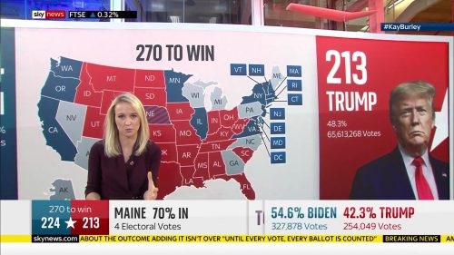 Sky News - US Election 2020 Coverage (88)