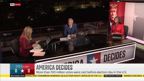 Sky News - US Election 2020 Coverage (9)
