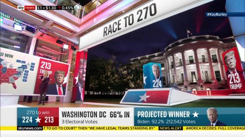 Sky News - US Election 2020 Coverage (91)