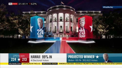 Sky News - US Election 2020 Coverage (92)