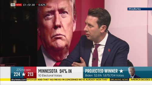 Sky News - US Election 2020 Coverage (93)