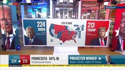 Sky News - US Election 2020 Coverage (94)