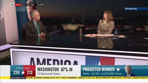 Sky News - US Election 2020 Coverage (95)