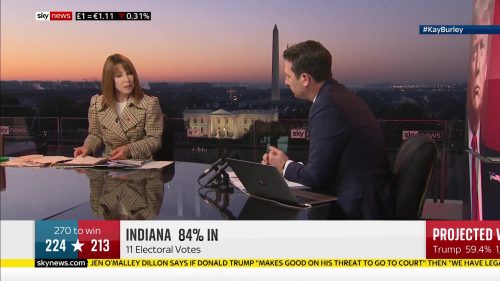Sky News - US Election 2020 Coverage (96)