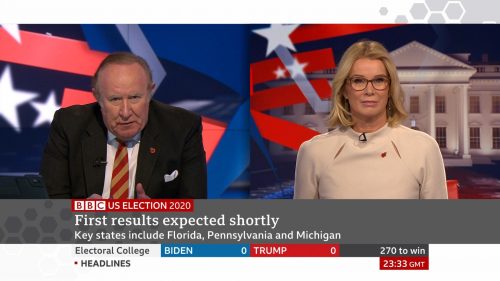 US Election 2020 - BBC News Coverage (33)