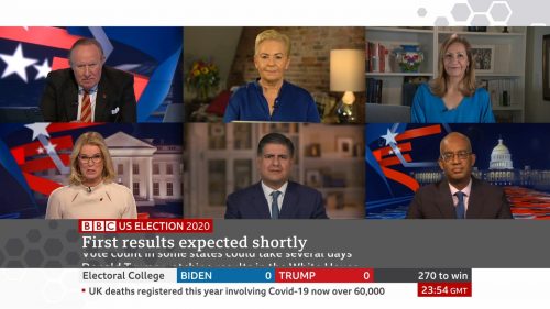 US Election 2020 - BBC News Coverage (44)
