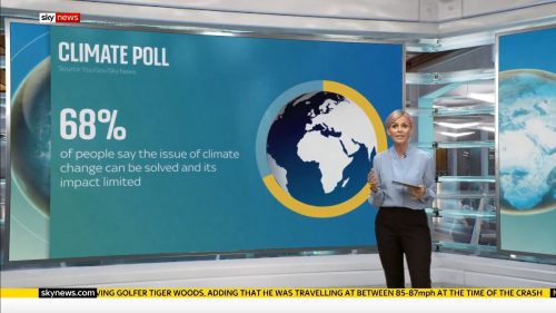 The Daily Climate Show - Sky News Presentation 2021 (3)