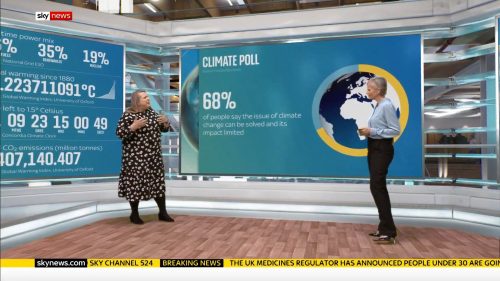 The Daily Climate Show - Sky News Presentation 2021 (5)